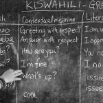 Swahili-Language-History-Classification-Phonology-and-More-1024x576.jpg
